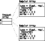 Figure patrx1 not
displayed.