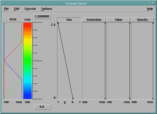 Figure cmaped not
displayed.