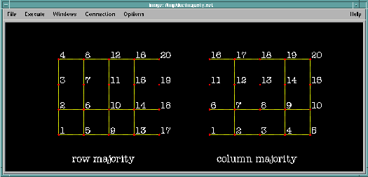 Figure majcomp not
displayed.